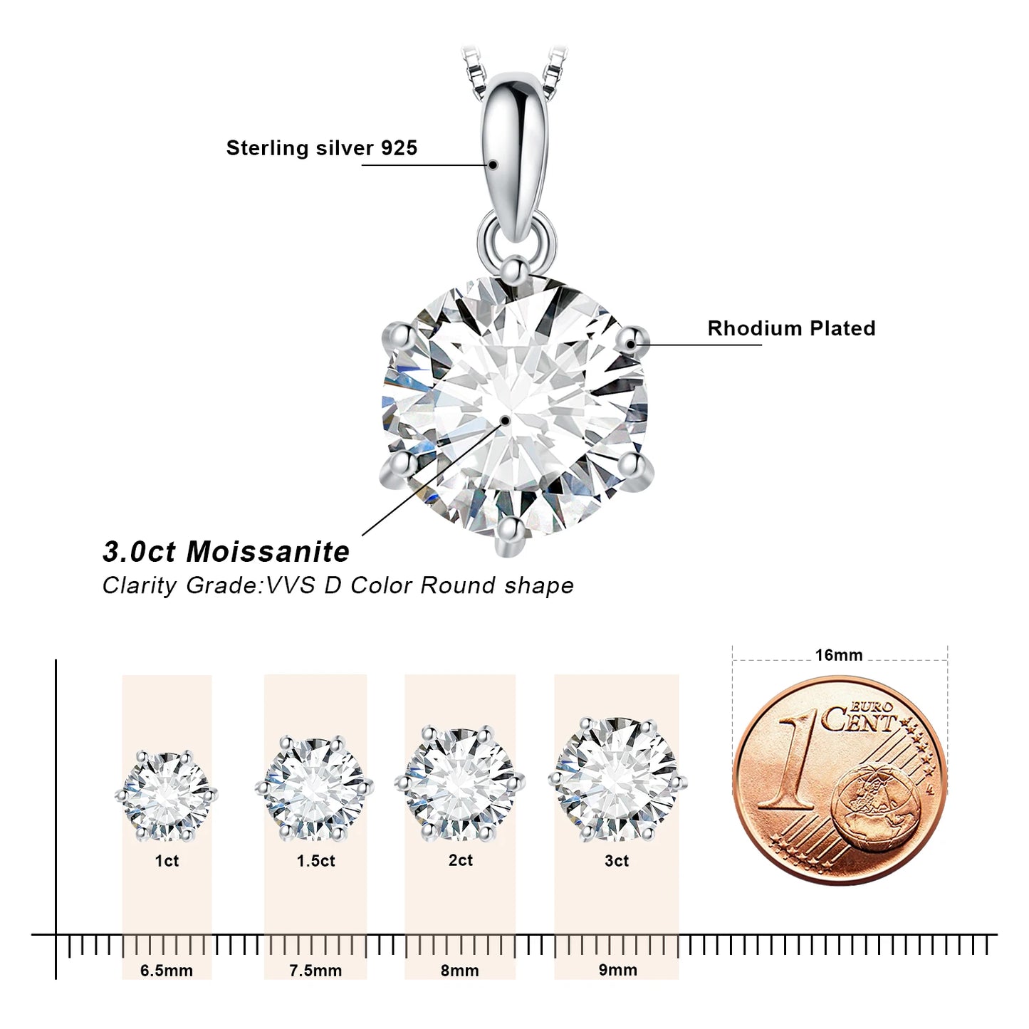 JewelryPalace Moissanite