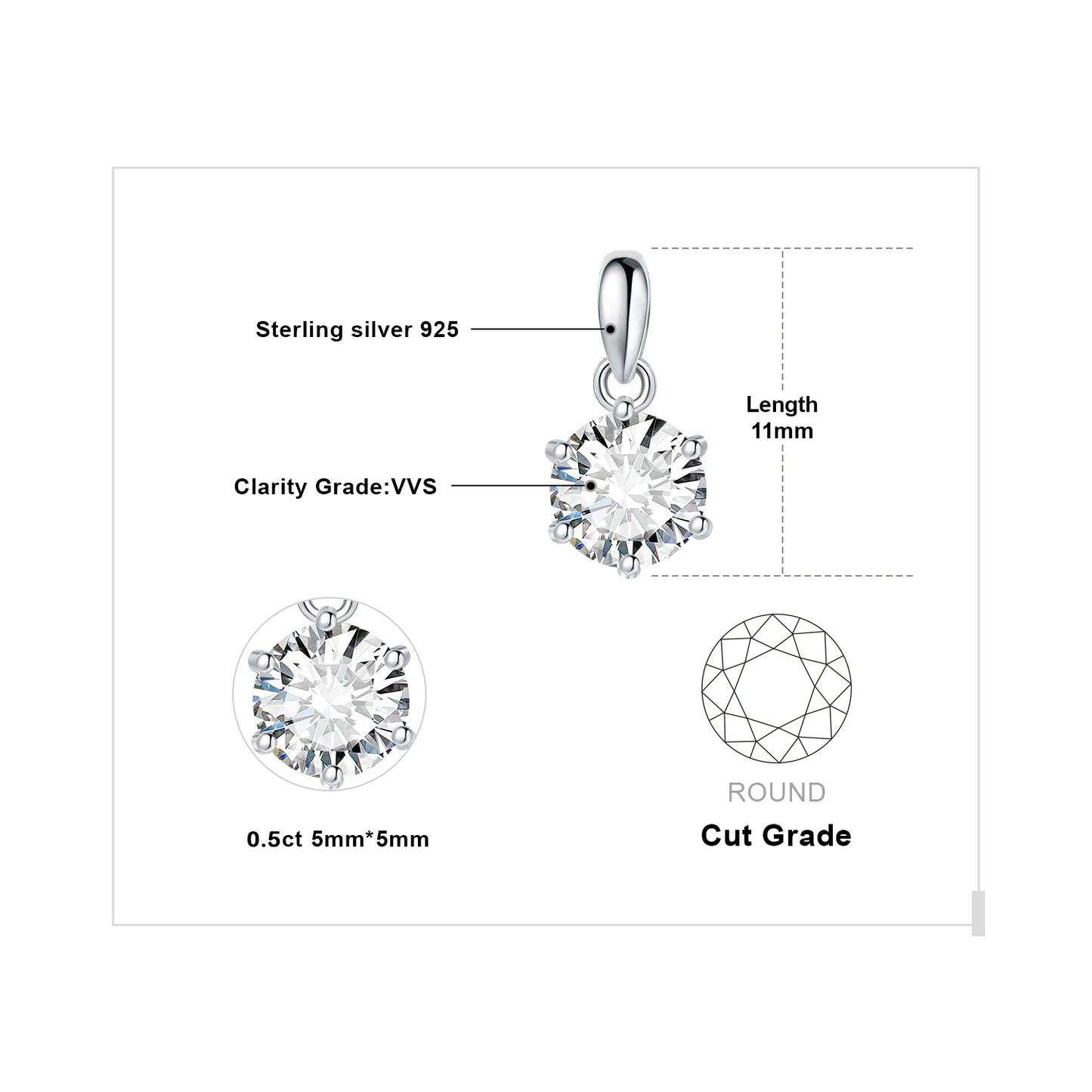 JewelryPalace Moissanite